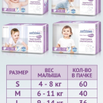 Подгузники Softlove Baby Diapers Platinum