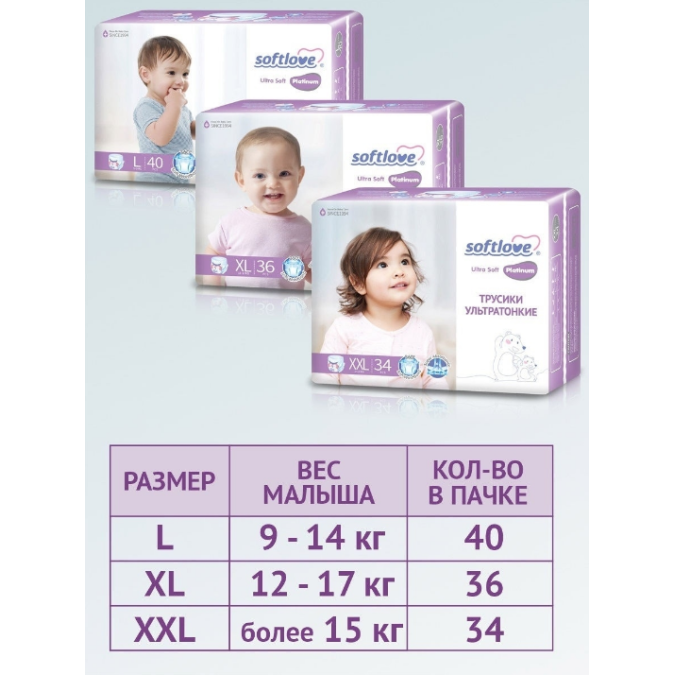 Подгузники-трусики Softlove Baby Pants Platinum